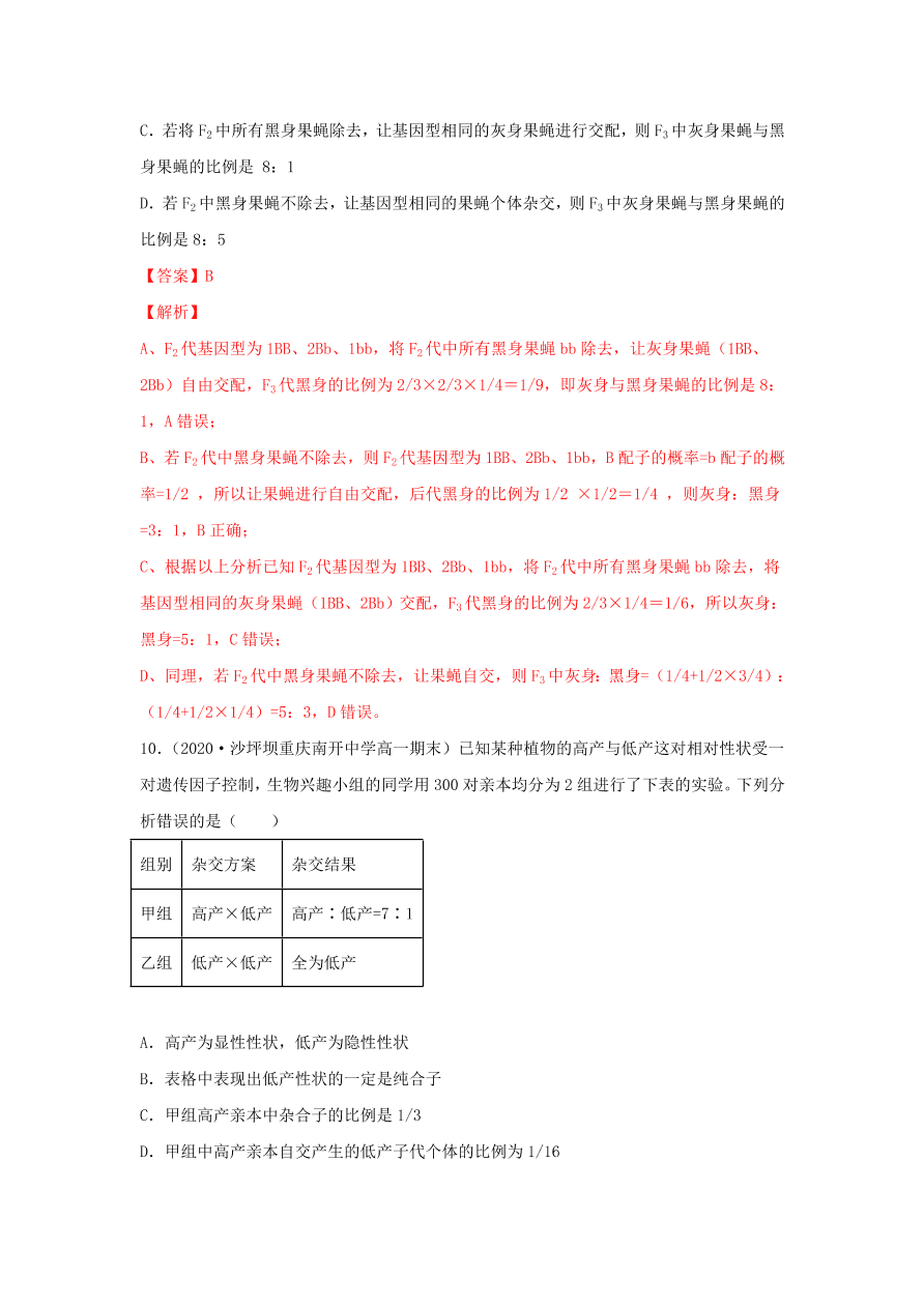 2020-2021学年高三生物一轮复习专题14 分离定律（练）