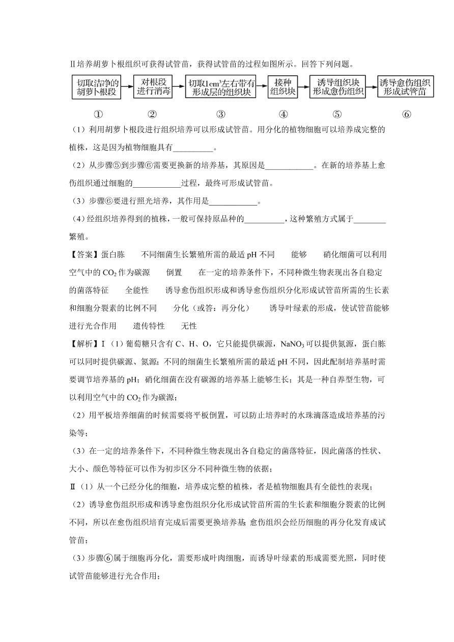 2020-2021学年高考生物精选考点突破专题17 植物组培及有效成分提取