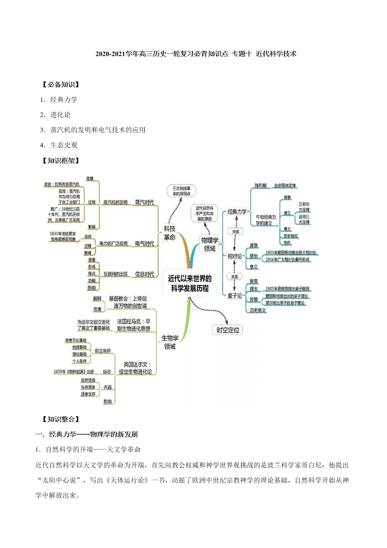 2020-2021学年高三历史一轮复习必背知识点 专题十 近代科学技术