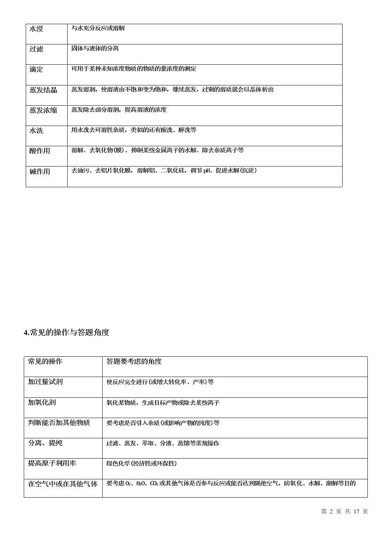 2020-2021学年高三化学专题复习07.无机化工流程题审题答题（答案）