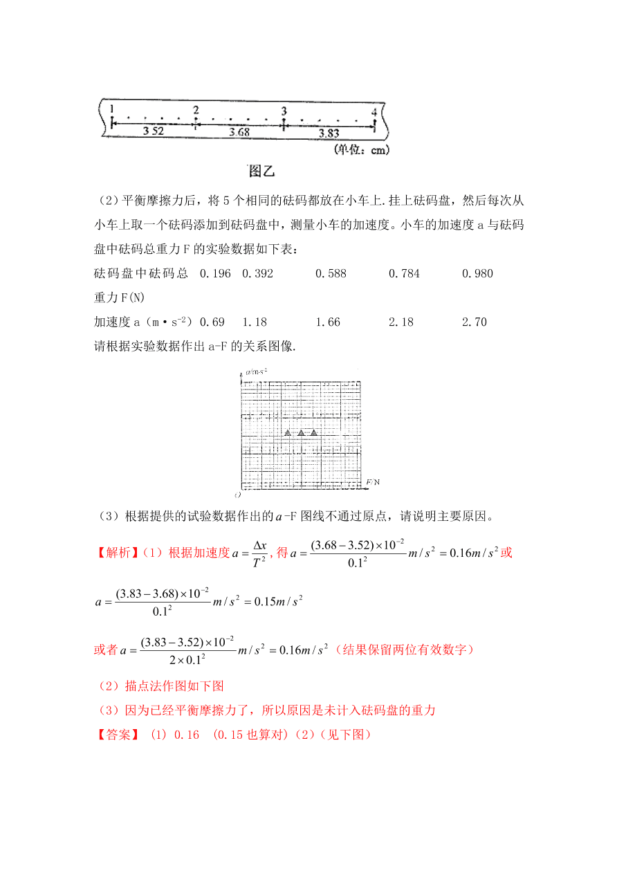 2020-2021年高考物理实验方法：补偿法