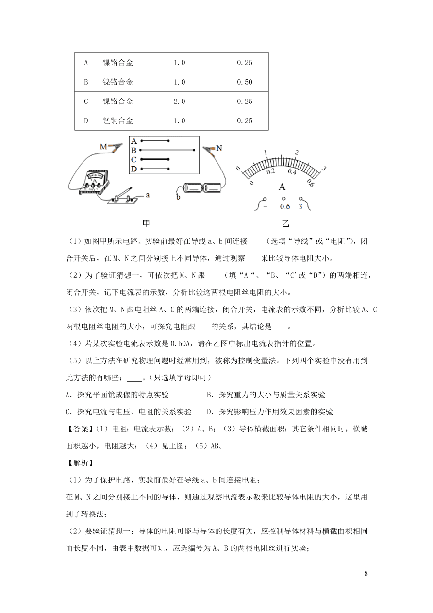 2020-2021九年级物理全册16.3电阻同步练习（附解析新人教版）