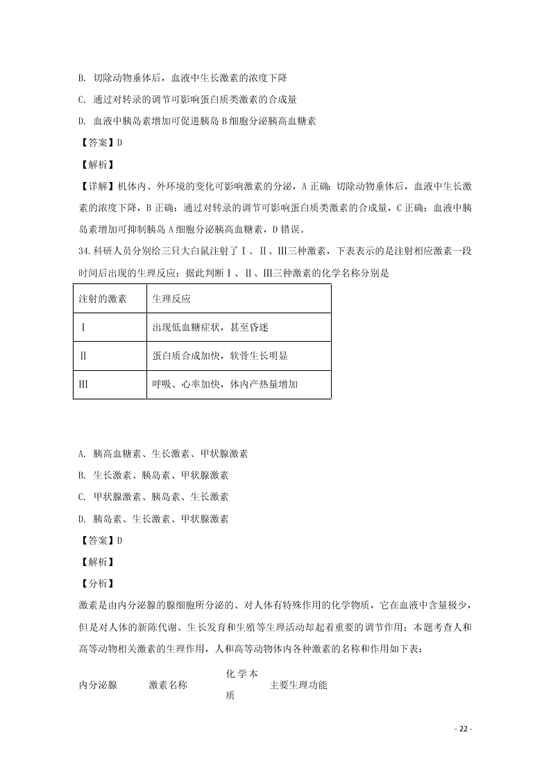 哈尔滨市第六中学2020学年度高二生物上学期期末考试试题（含解析）