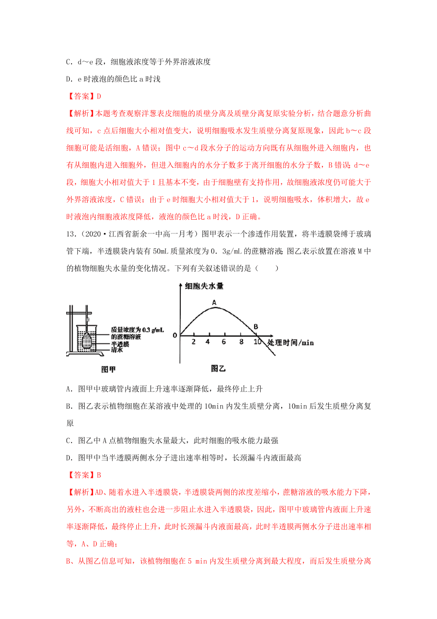 2020-2021学年高三生物一轮复习专题06 细胞的物质输入和输出（练）