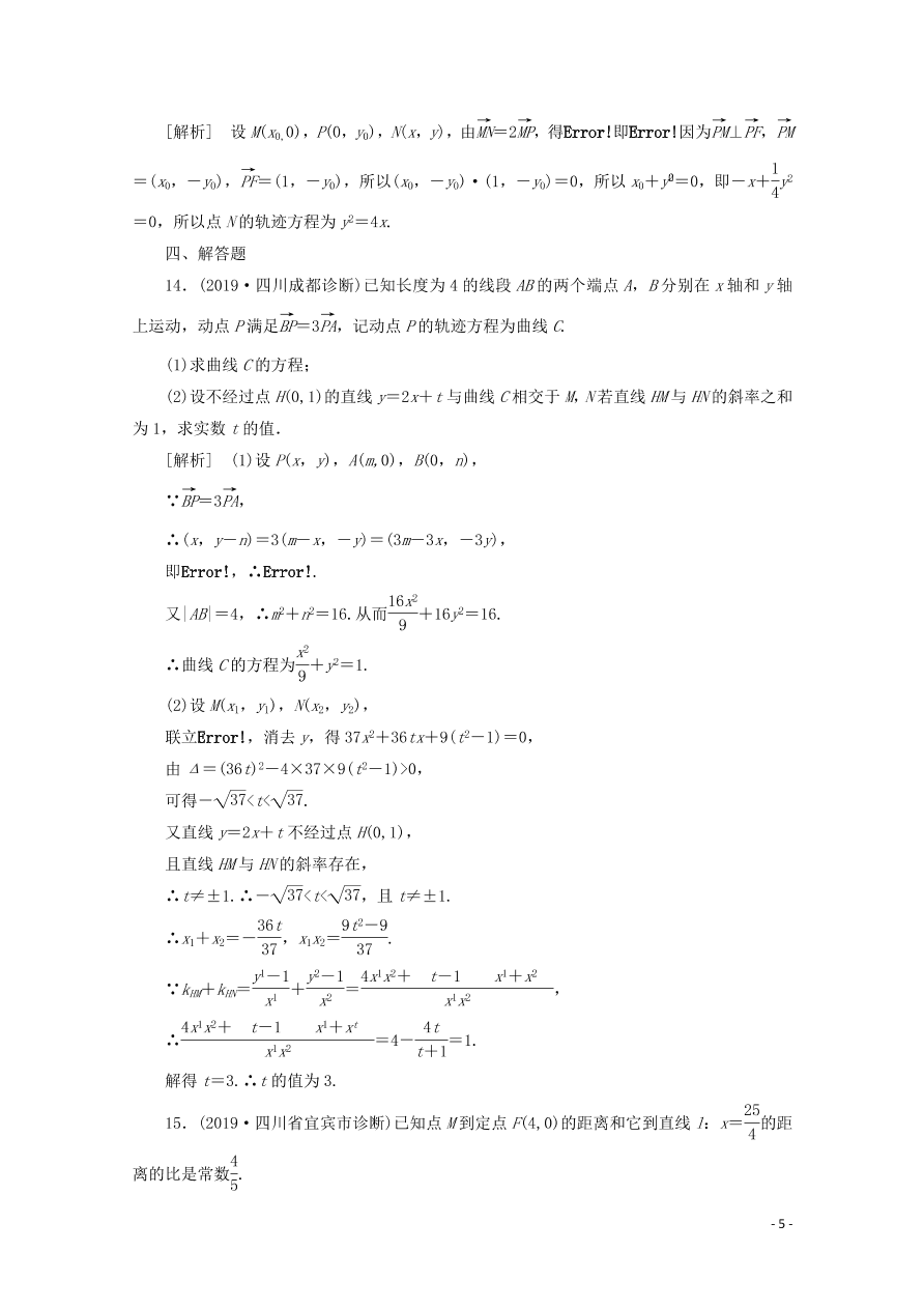 2021版高考数学一轮复习 第八章57曲线与方程 练案（含解析）