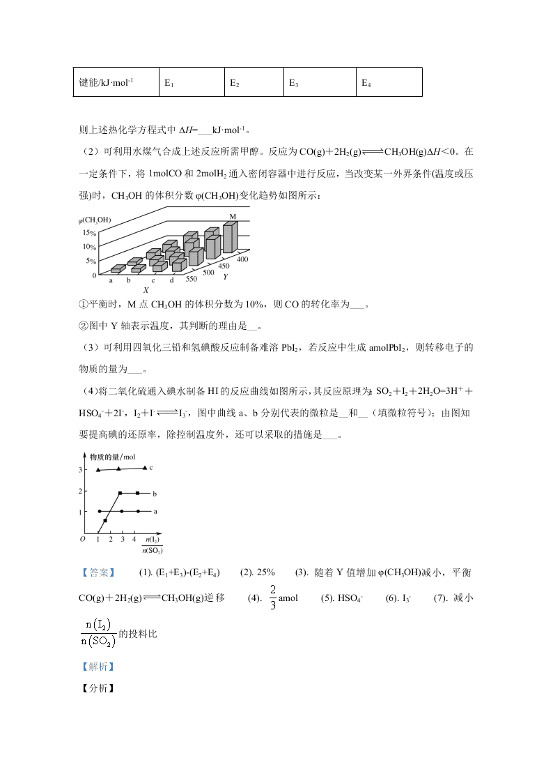 北京市密云区2020届高三化学第二次模拟试题（Word版附解析）