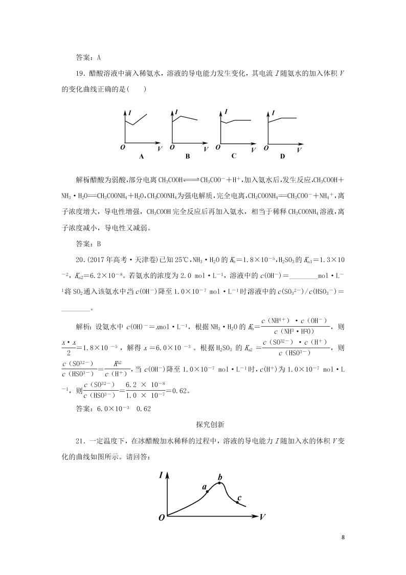 （暑期备课）2020高一化学全一册课时作业12：弱电解质的电离（含答案）