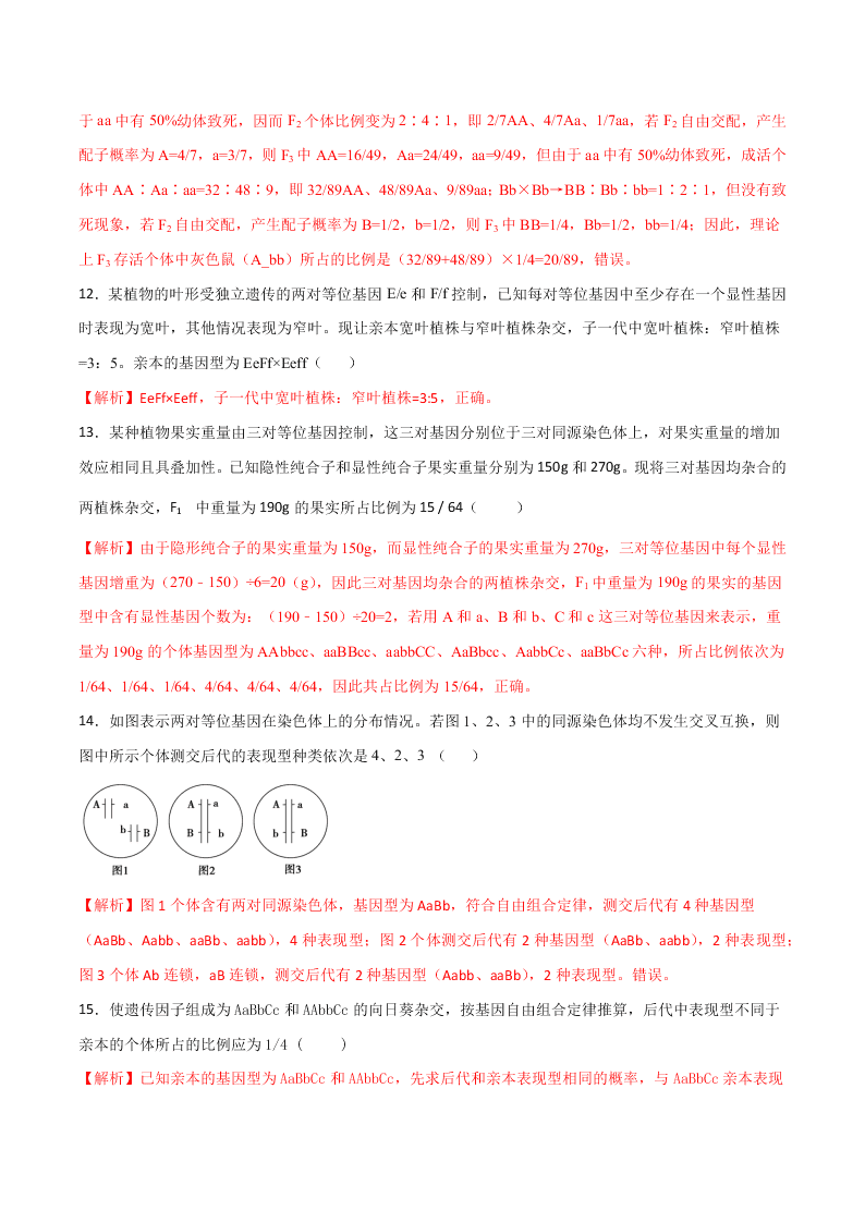 2020-2021年高考生物一轮复习知识点专题19 自由组合定律及题型训练