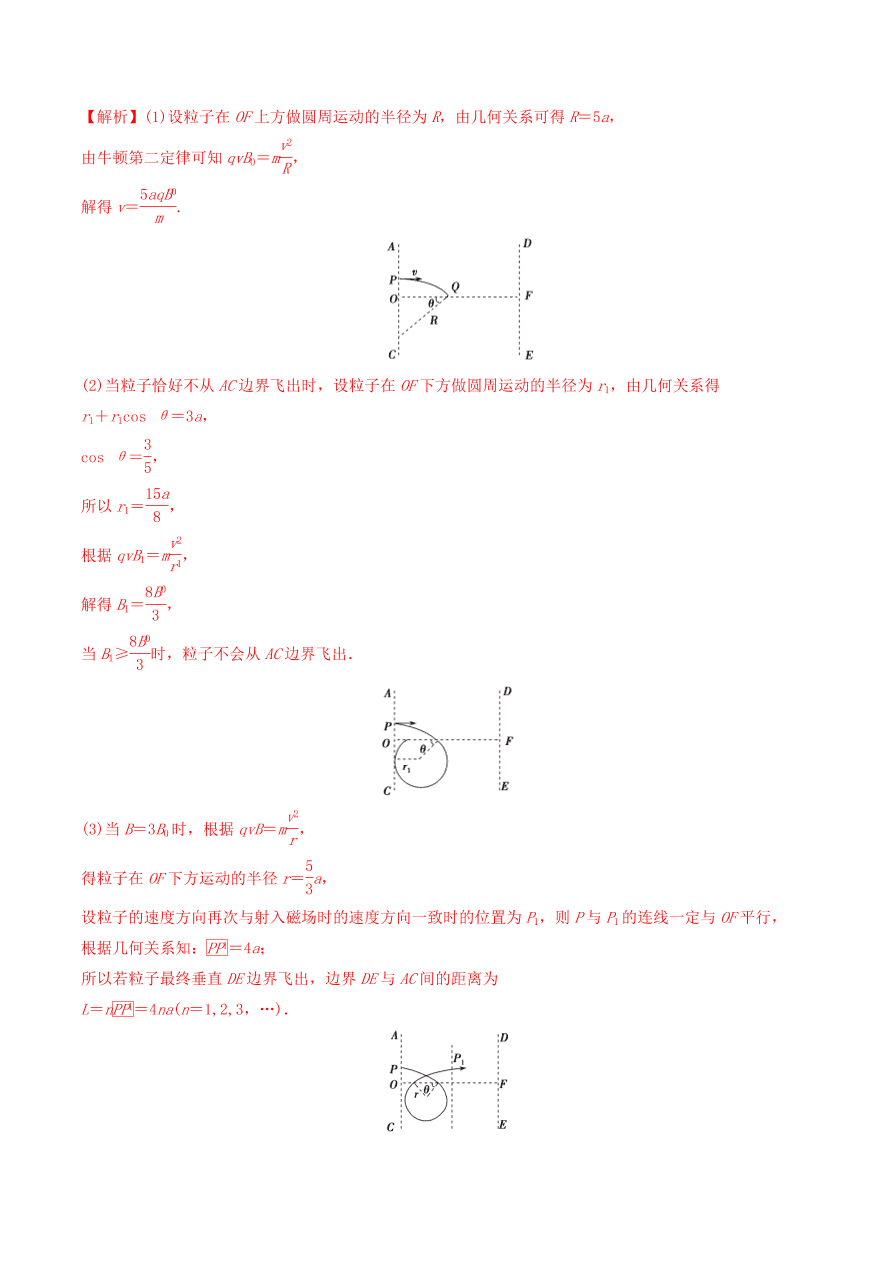 2020-2021年高考物理重点专题讲解及突破10：磁场