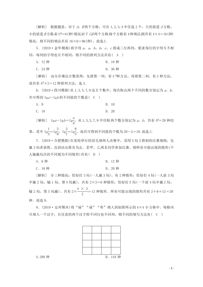 2021版高考数学一轮复习 第九章62分类加法计数原理与分布乘法计数原理 练案（含解析）