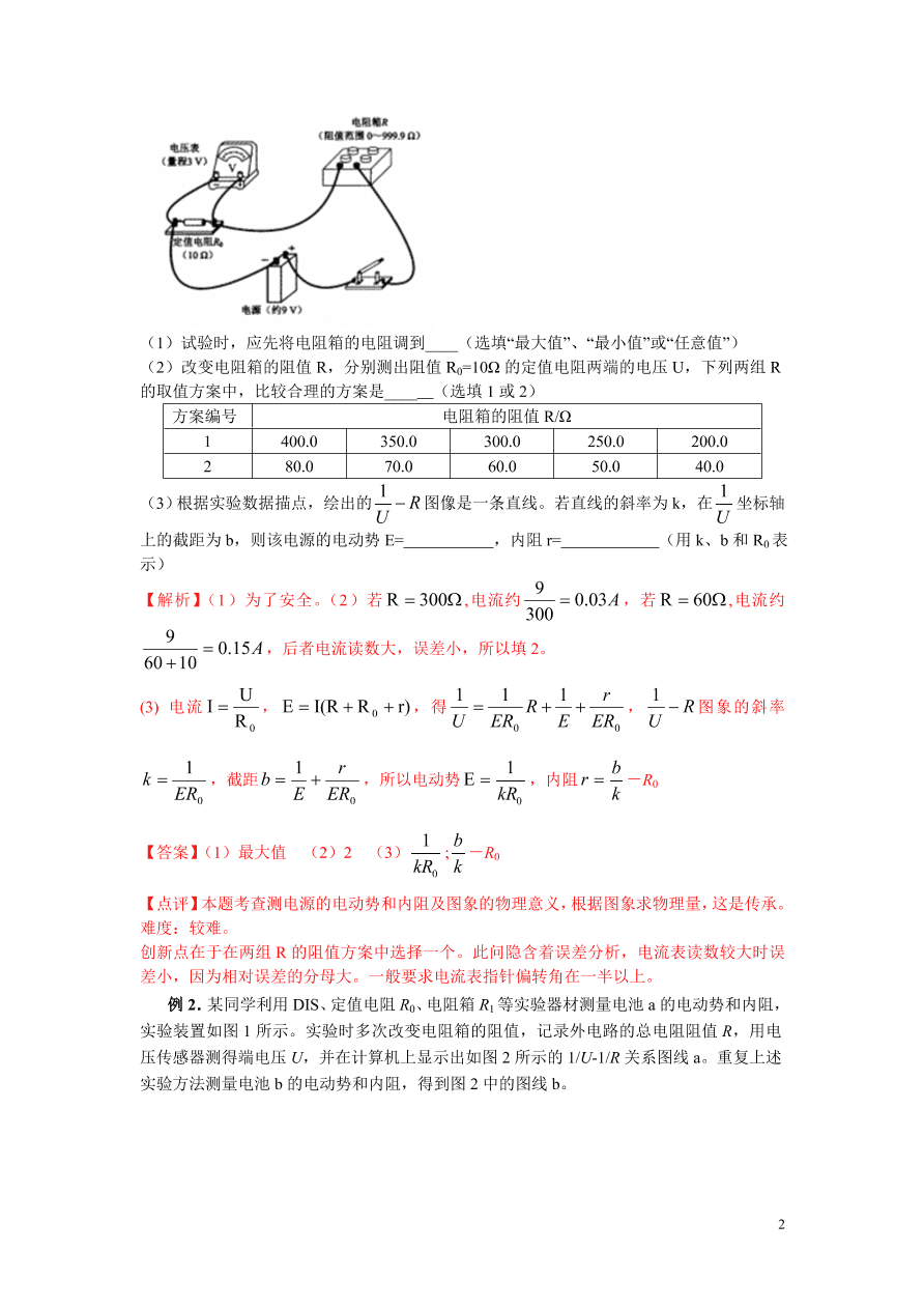 2020-2021年高考物理实验方法：伏阻法