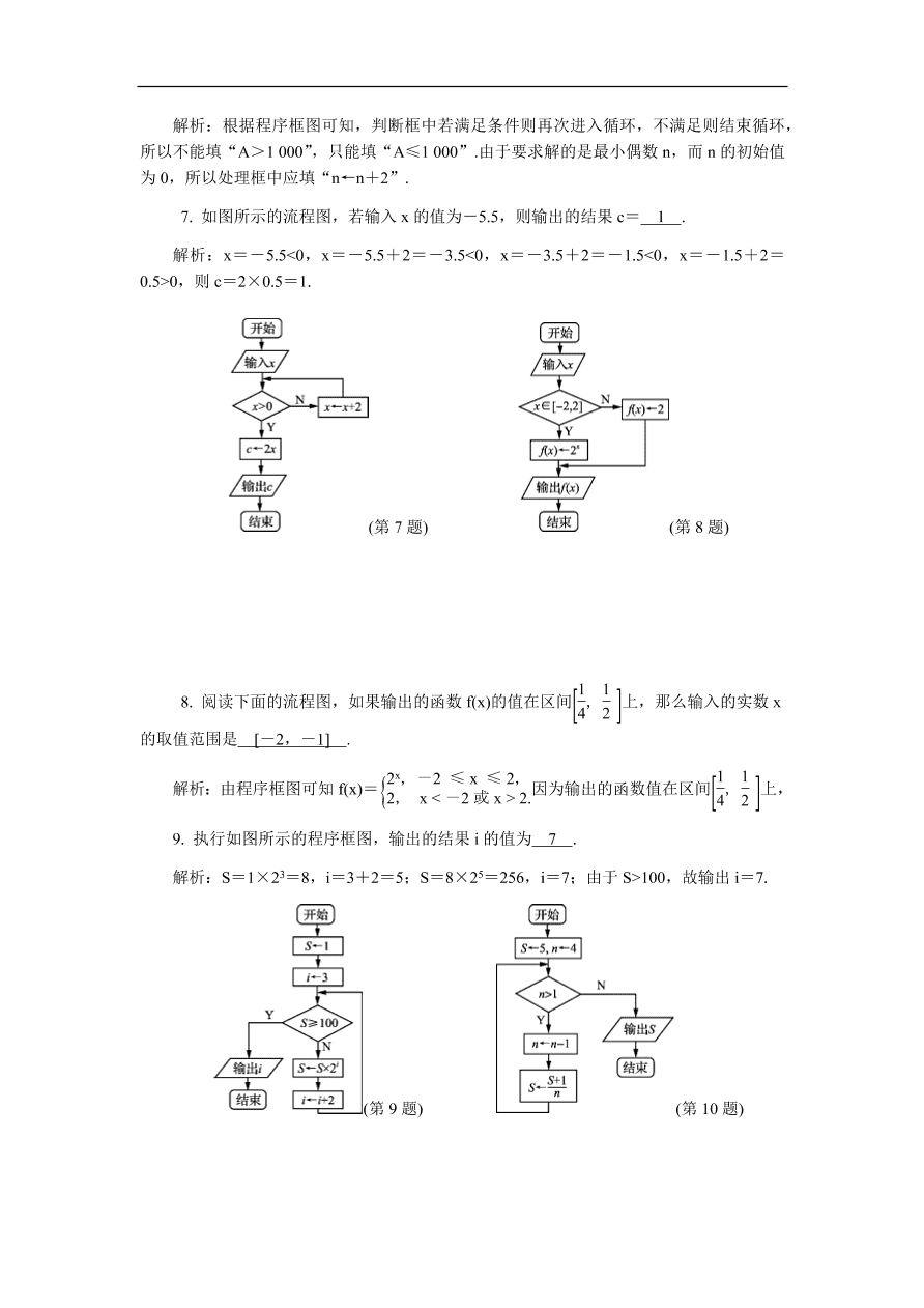 2020版高考数学一轮复习 随堂巩固训练74（含答案）