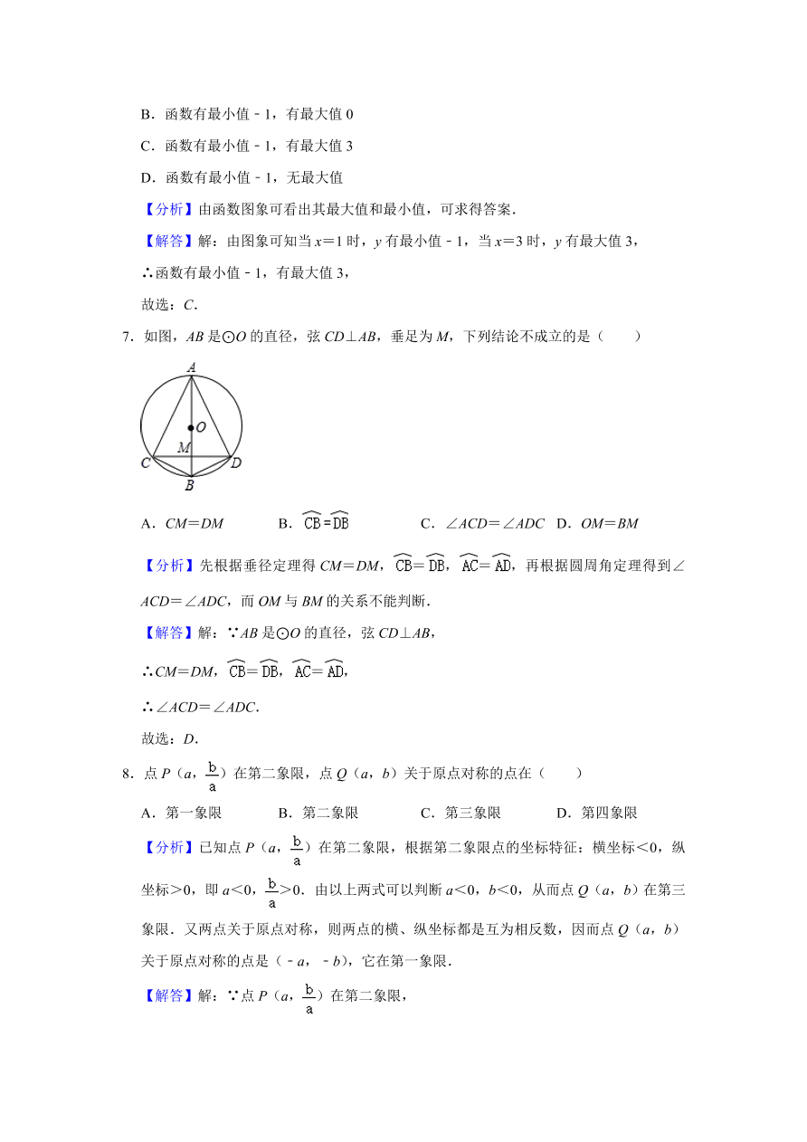 湖南省长沙市浏阳市九年级下册期中数学试卷附答案解析