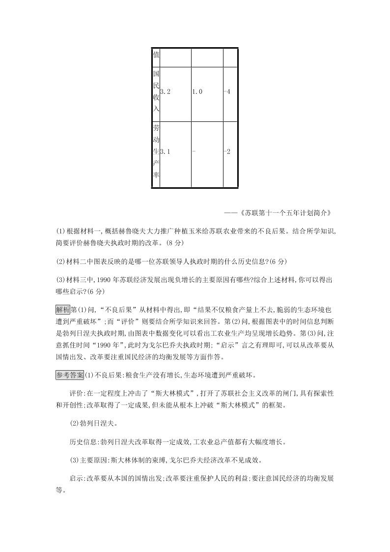 2020-2021学年高中历史必修2基础提升专练：第七单元（含解析）