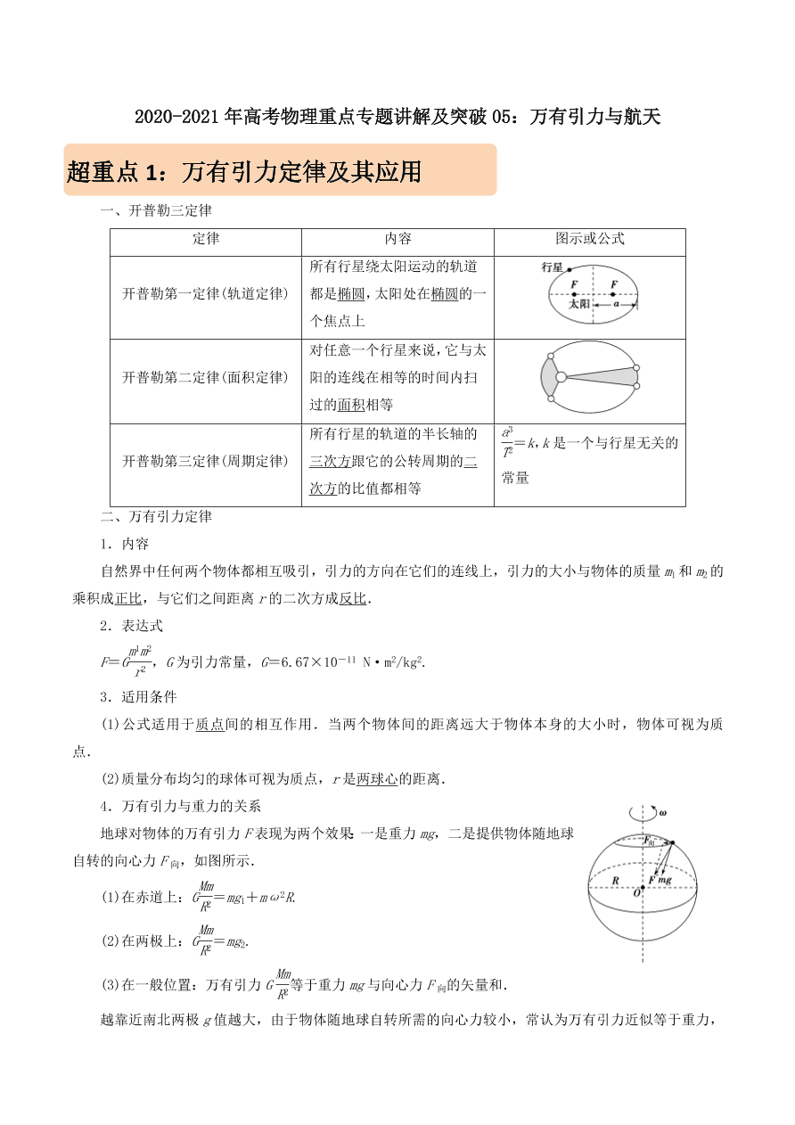 2020-2021年高考物理重点专题讲解及突破05：万有引力与航天   