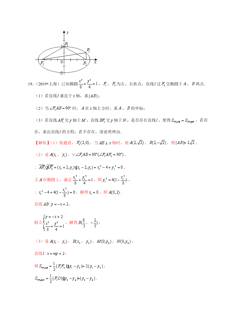 2020-2021学年高考数学（理）考点：椭圆