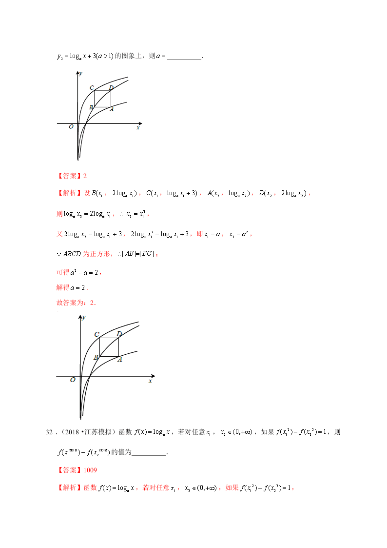 2020-2021学年高考数学（理）考点：对数与对数函数 