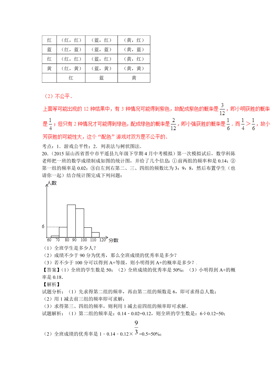 九年级数学上册第3章《概率及其求法》期末复习及答案