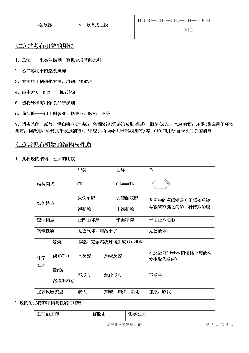 2020-2021学年高三化学专题复习09·常考有机物的结构、性质及用途（答案）