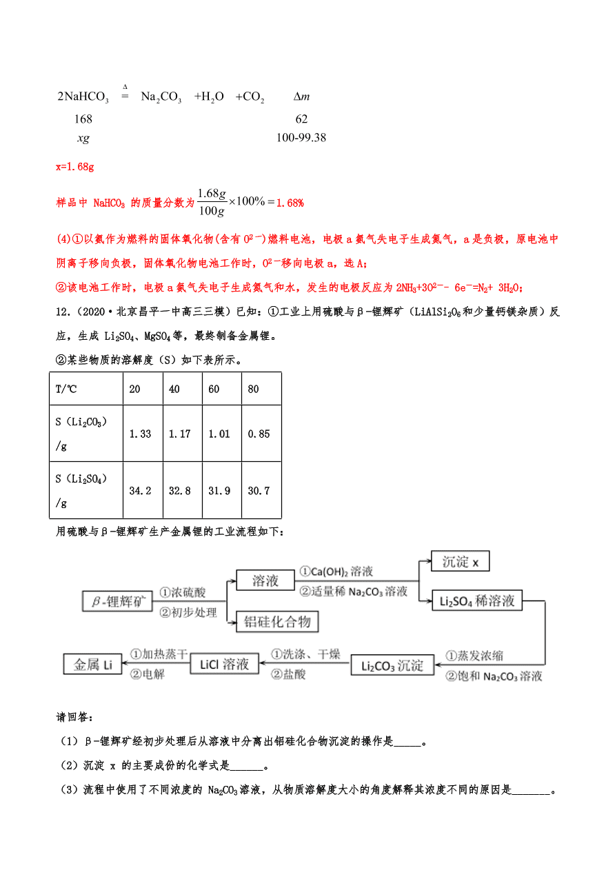 2020-2021年高考化学一轮易错点强化训练：化工流程综合