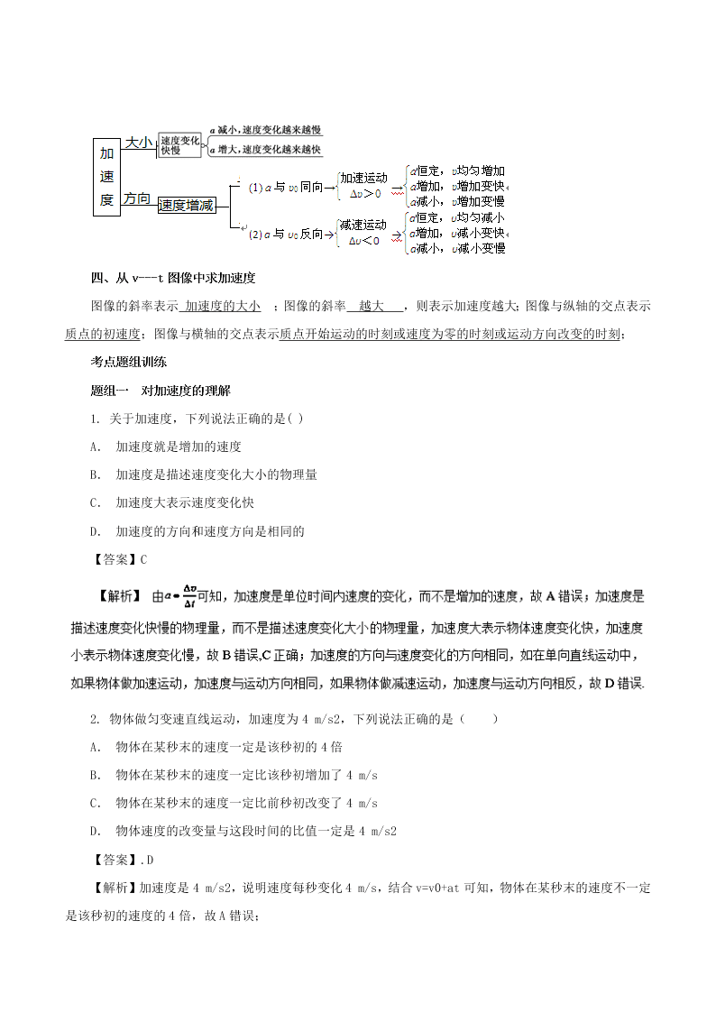 人教版高一新生入学暑假物理预习讲练专题1.5 速度变化快慢的描述—加速度（解析）