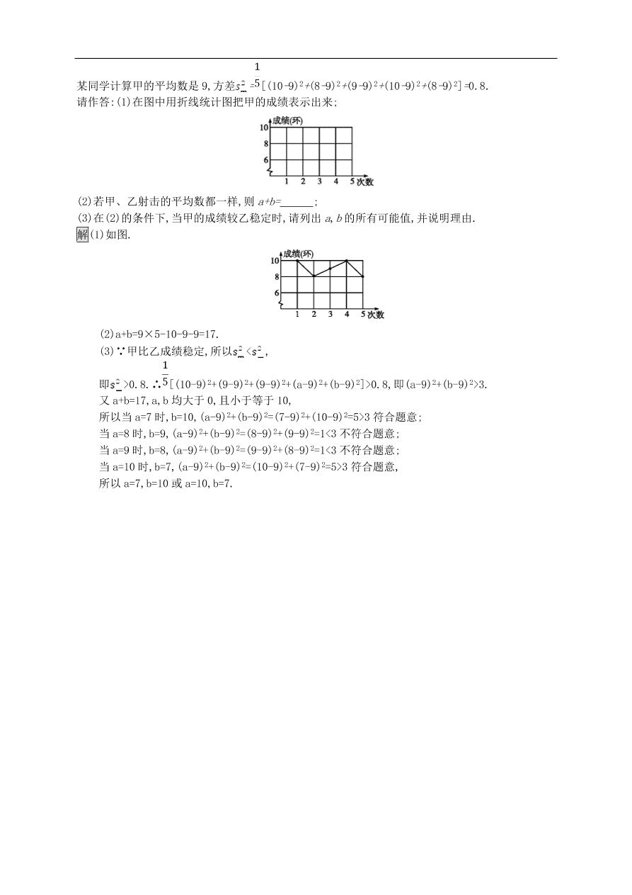 新人教版 中考数学总复习 专题检测25 统计 试题