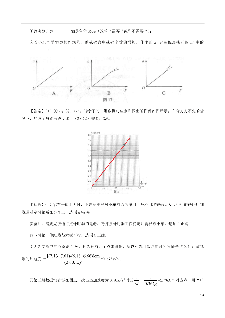 北京市海淀区2021届高三物理上学期期中试题（含答案）