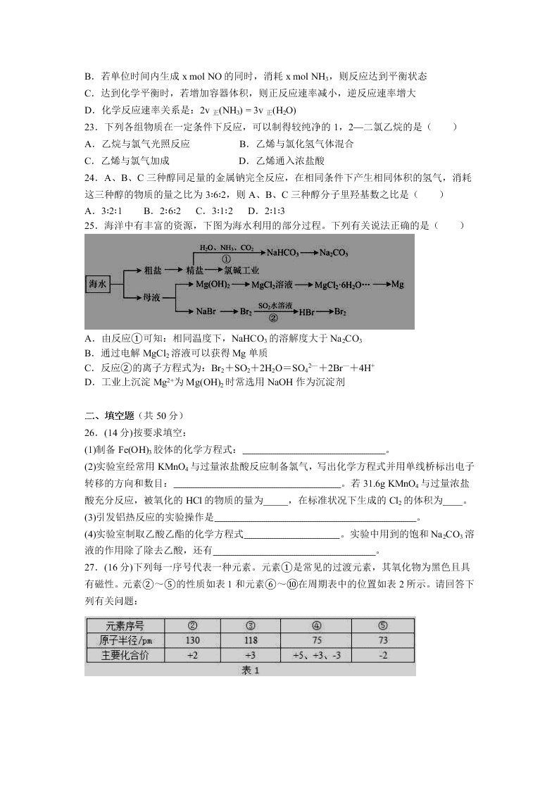 山西省朔州市怀仁市第一中学校云东校区2019-2020学年高一下学期期末考试化学试题   