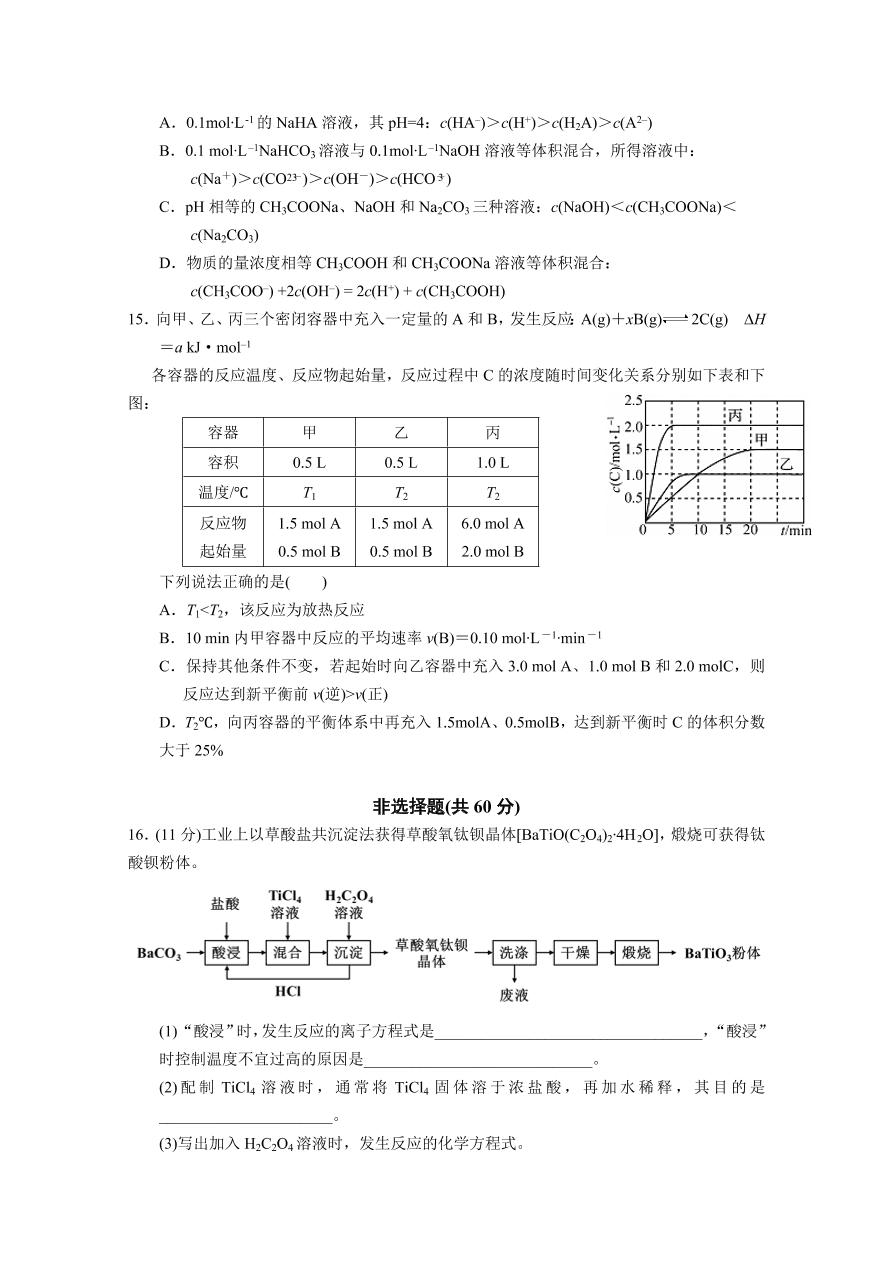 江苏省南京市六校联合体2021届高三化学11月联考试题（Word版附答案）