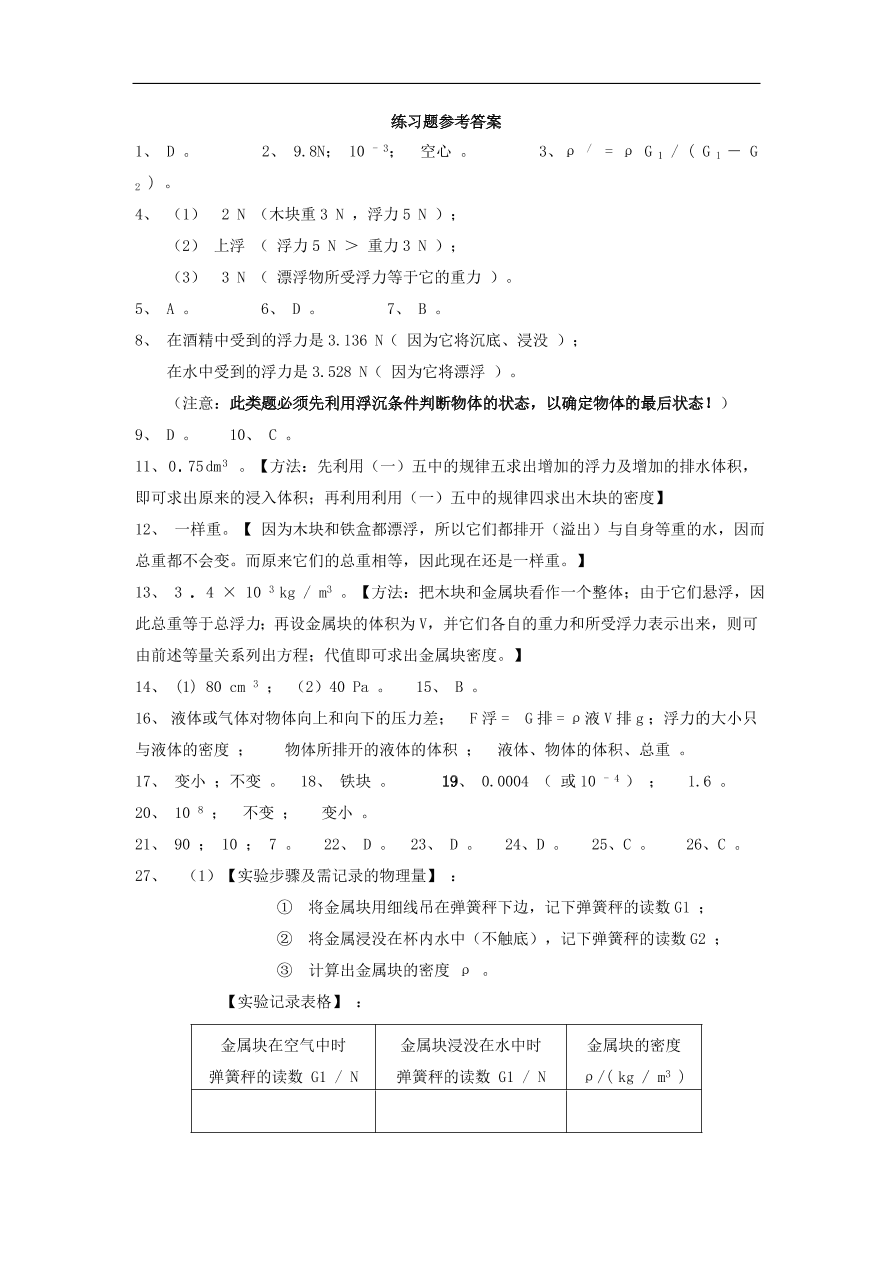 八年级物理下册 第十章 流体的力现象试题 （含答案）