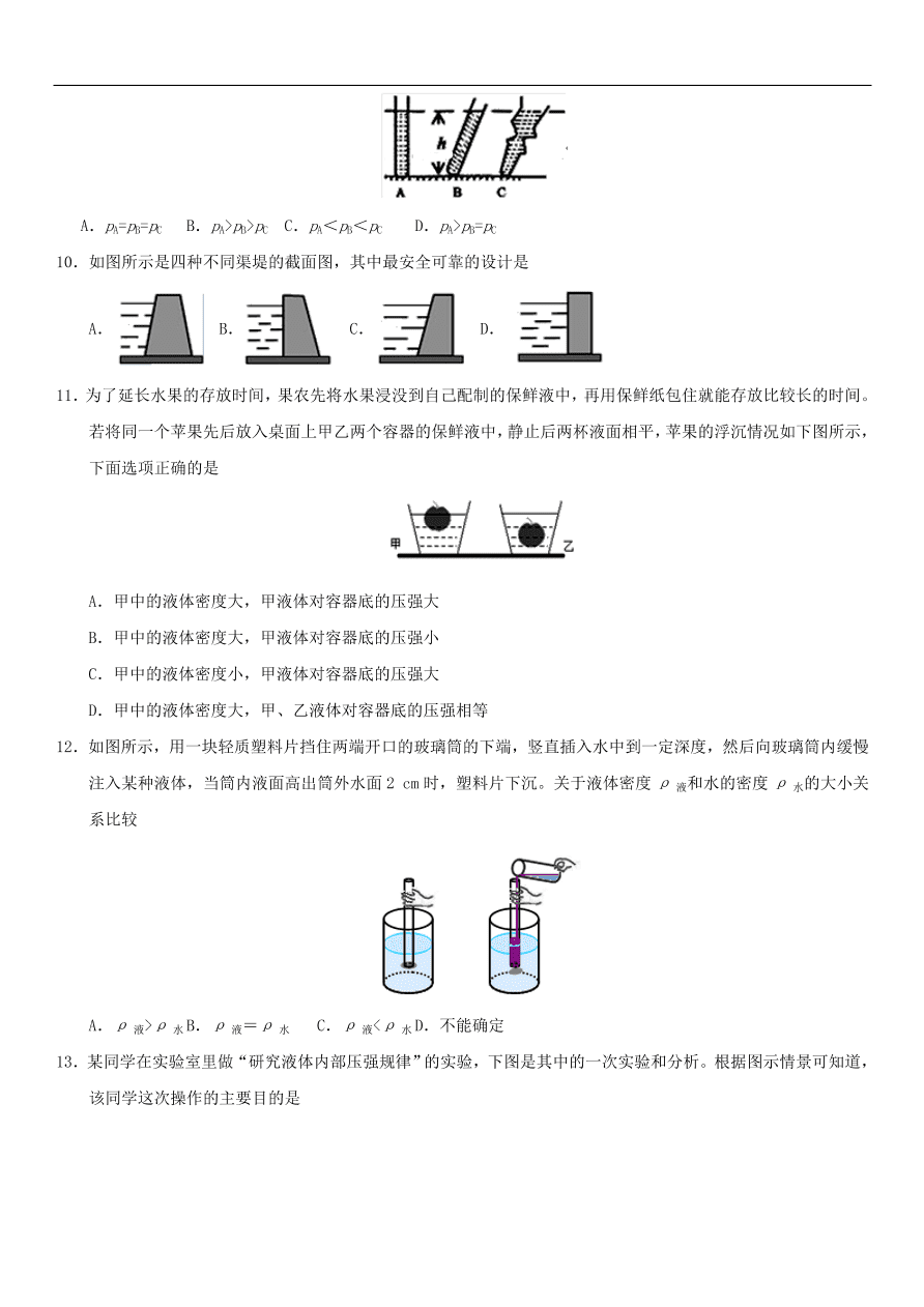 九年级中考物理专题复习练习卷——液体压强