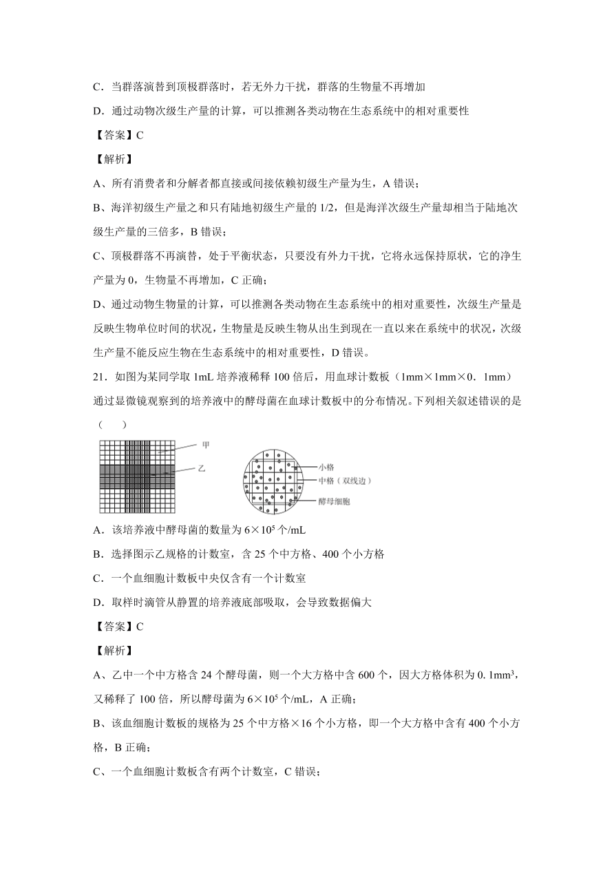 2020-2021学年高考生物精选考点突破专题14 种群与群落