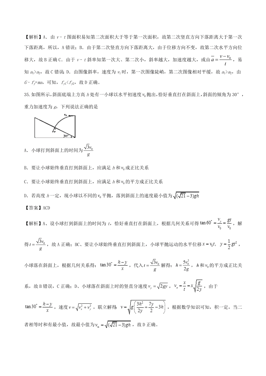 2021年高三物理选择题强化训练专题三 力学中的曲线运动