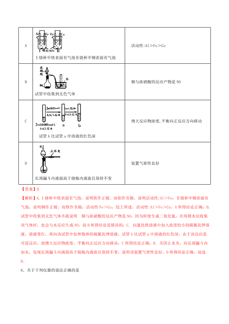 2020-2021年高考化学精选考点突破01 化学实验基础知识