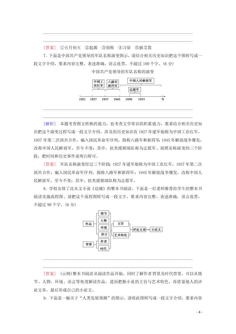 2021新高考语文一轮复习专题提升练20图文图表转换（含解析）