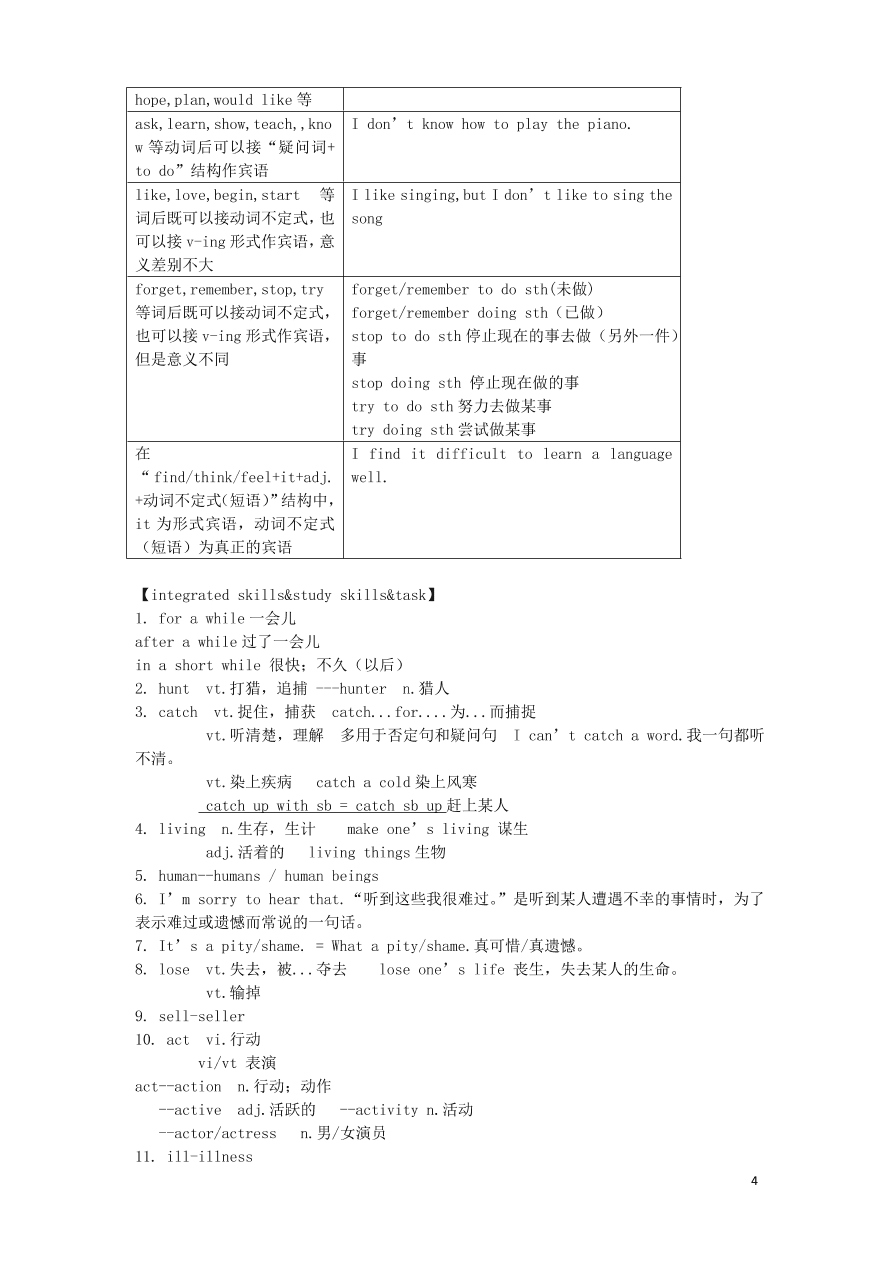 八年级英语上册Unit5Wildanimals重要知识点（牛津版）