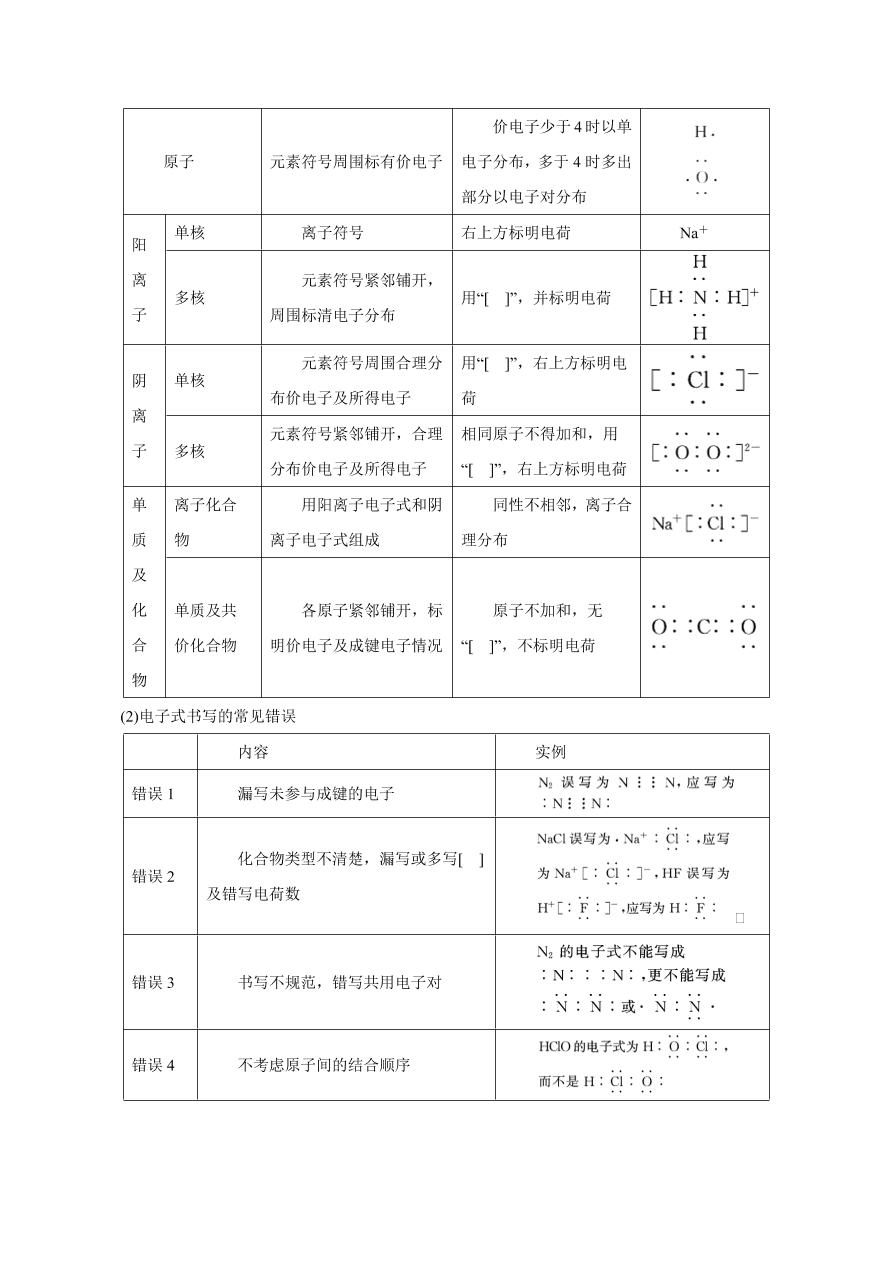 2020-2021学年高三化学一轮复习知识点第17讲 原子结构 化学键