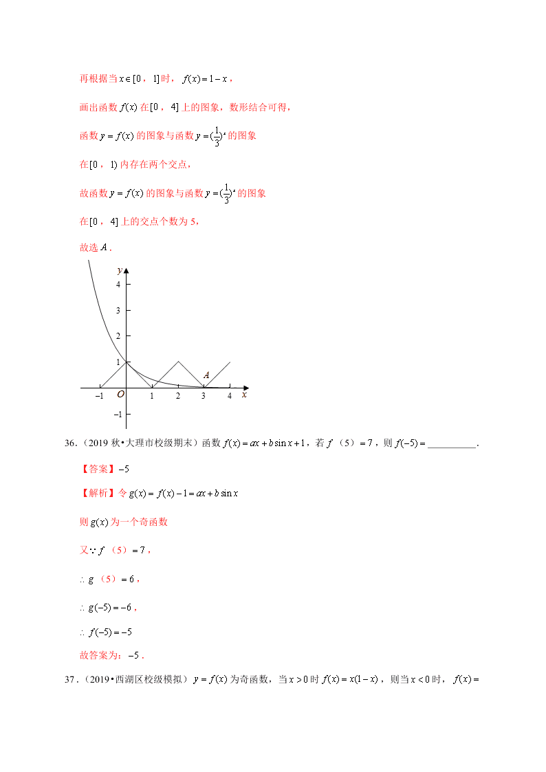 2020-2021学年高考数学（理）考点：函数的奇偶性与周期性