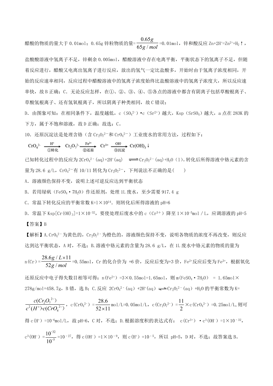 2020-2021年高考化学精选考点突破17 化学原理综合