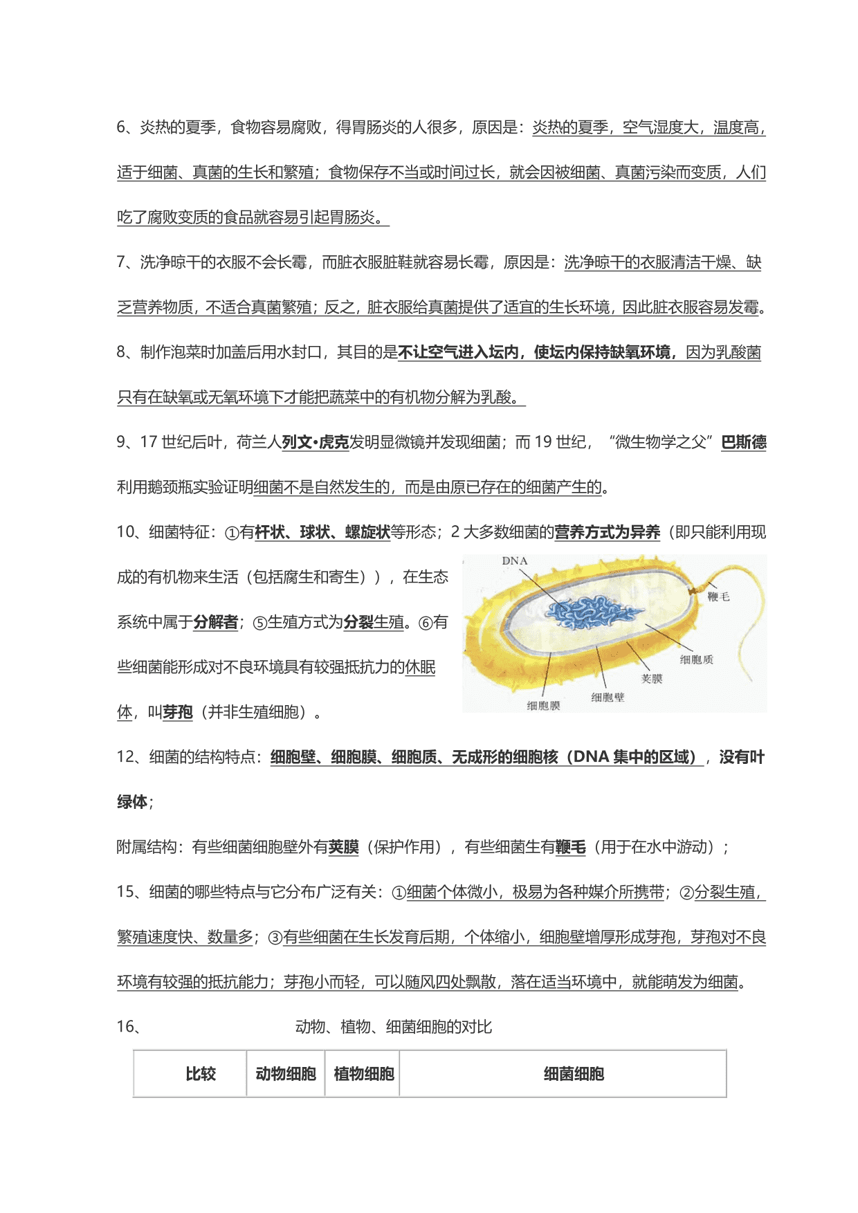 暑期预习2020初二生物上学期全册知识点总结（pdf版）