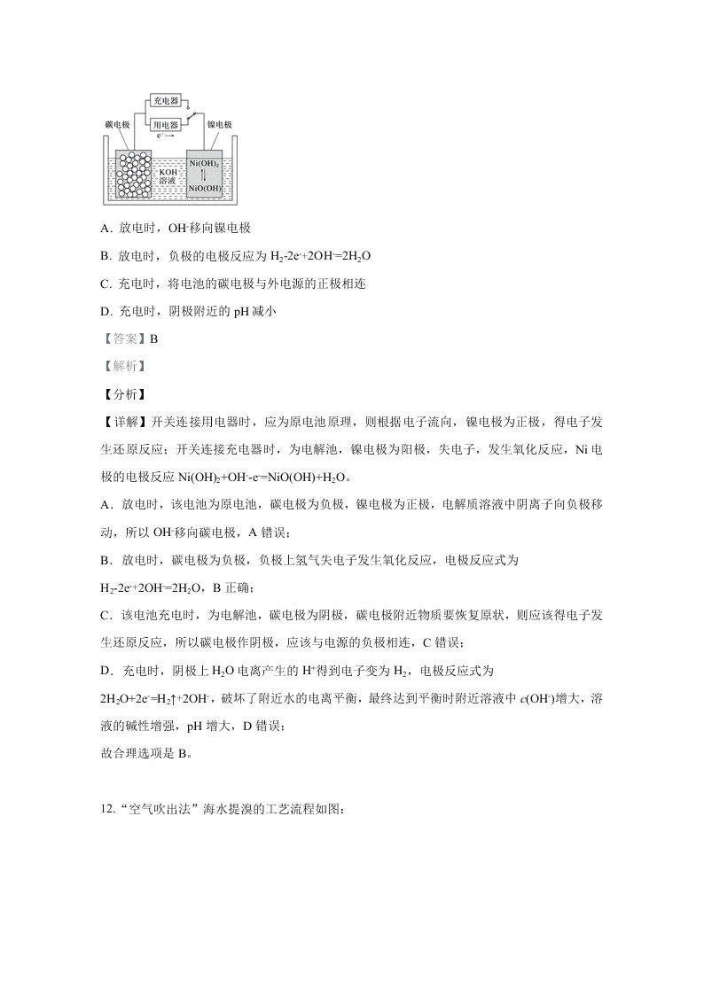 北京市昌平区2020届高三化学第二次模拟试题（Word版附解析）