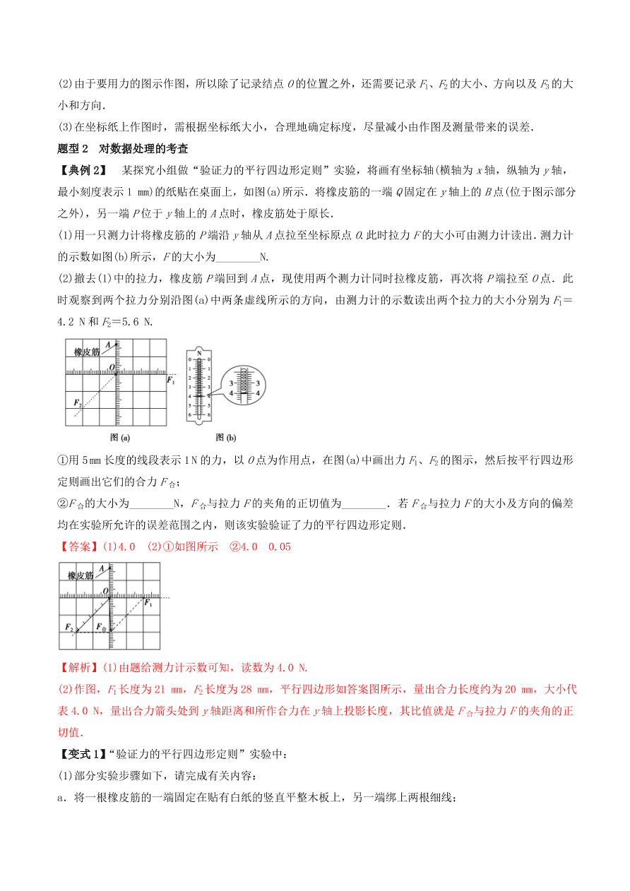 2020-2021学年高三物理一轮复习考点专题09 实验三：验证力的平行四边形定则