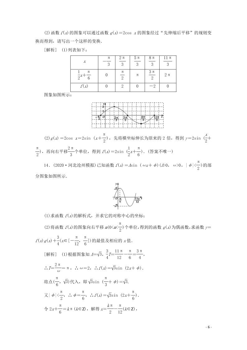 2021版高考数学一轮复习 第三章24函数y＝Asin (ωx＋φ)的图象及应用 练案（含解析）