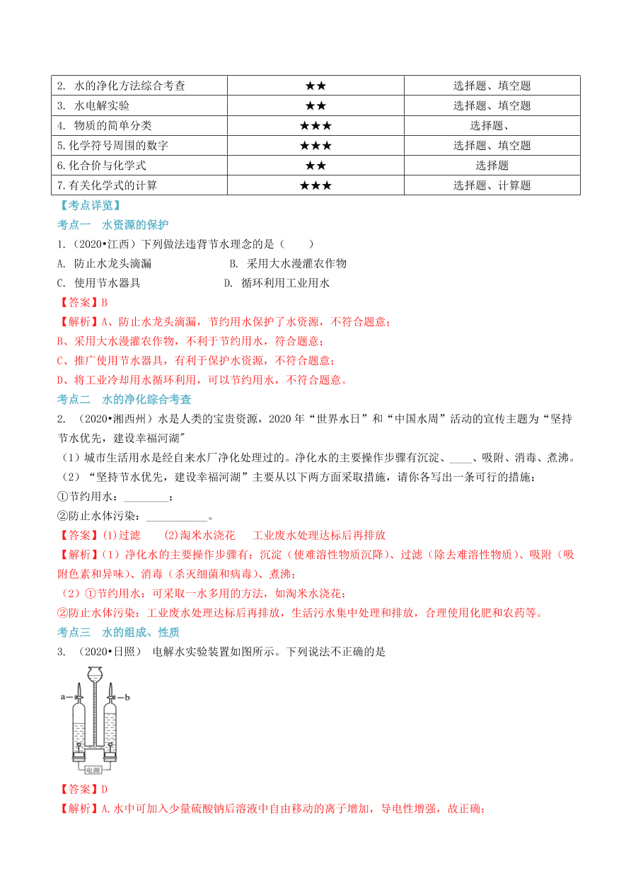 2020-2021九年级化学上册第四单元自然界的水知识及考点（附解析新人教版）