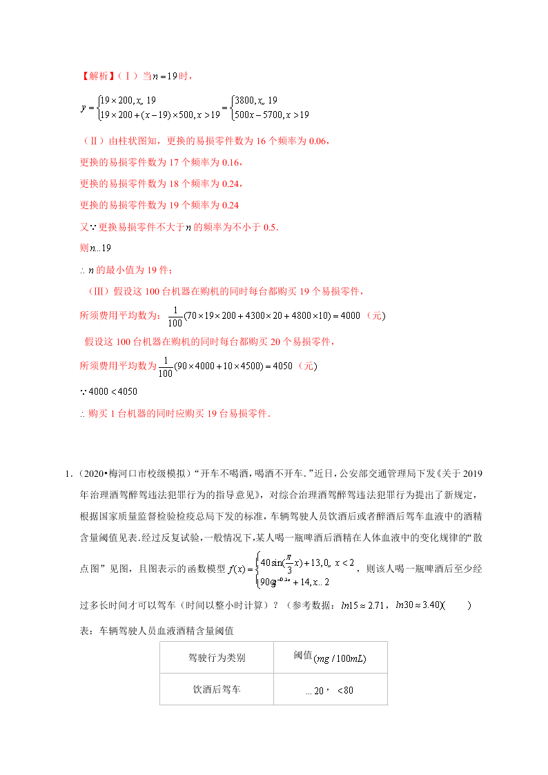 2020-2021学年高考数学（理）考点：函数模型及其应用