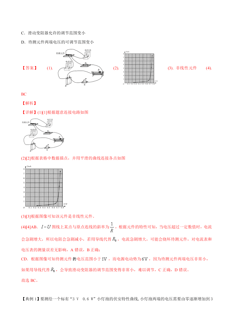2020-2021年高考物理必考实验九：测绘小电珠的伏安特性曲线