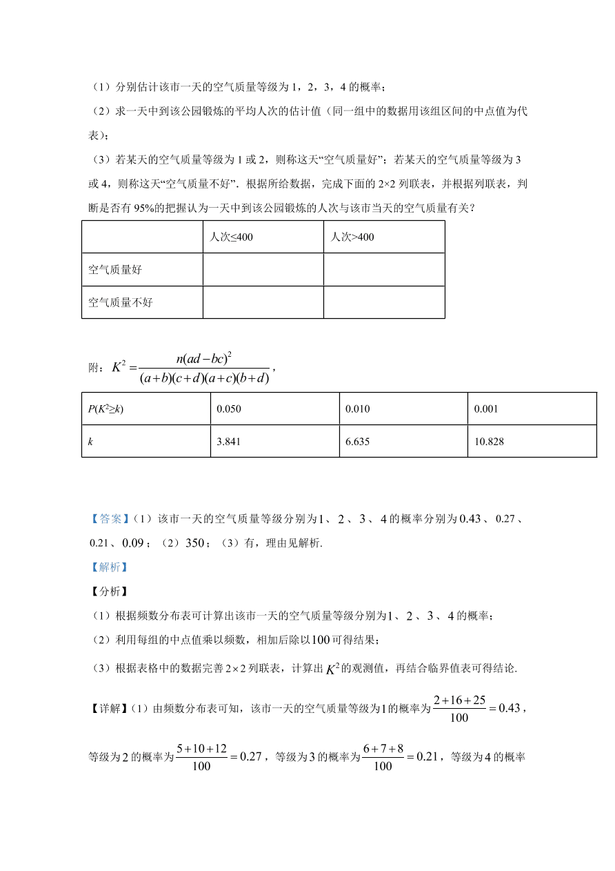 2020年高考数学理科（全国卷Ⅲ） (含答案）