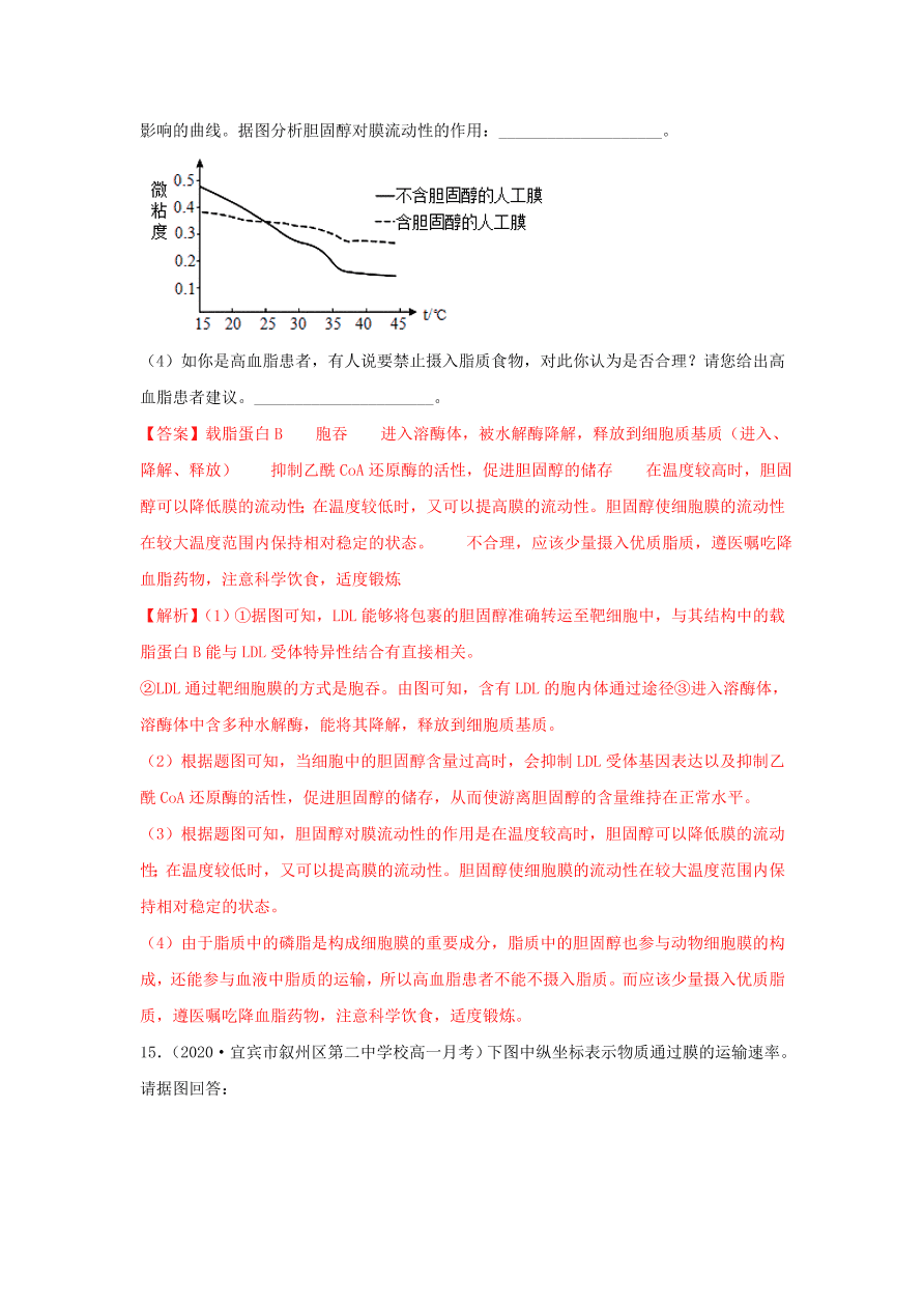 2020-2021学年高三生物一轮复习专题06 细胞的物质输入和输出（练）