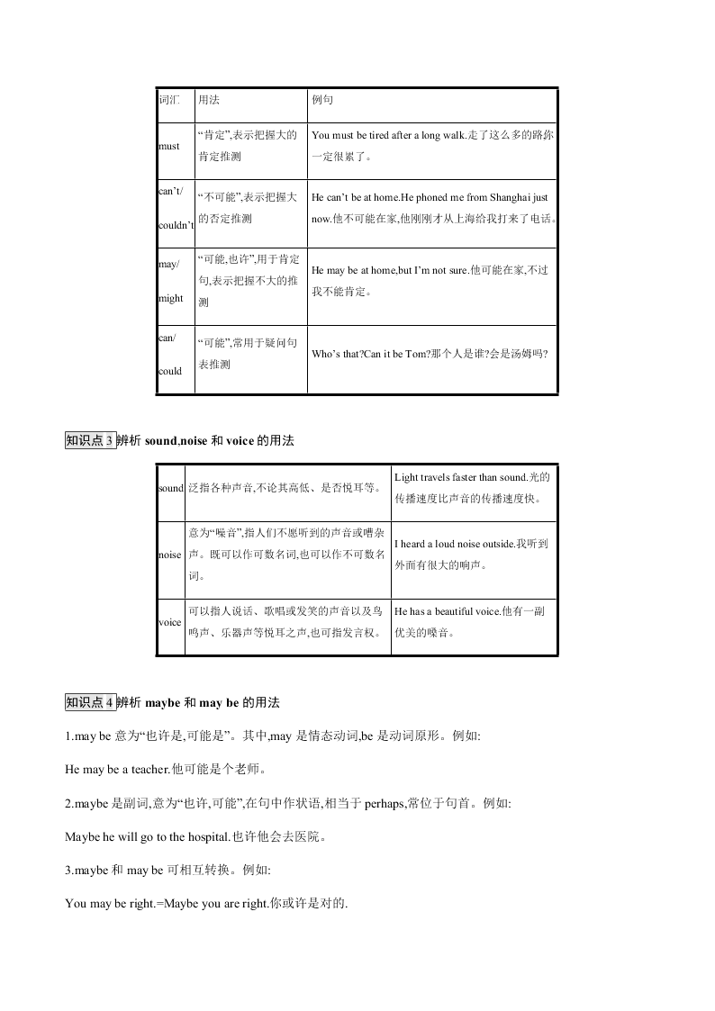 2020-2021学年人教版初三英语知识点 Unit 8