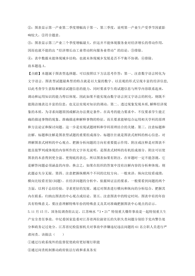 湖北省宜昌市2020届高三政治一模试题（Word版附解析）